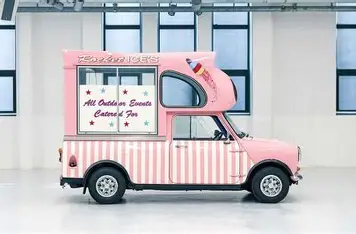 Modern Ice Cream Production